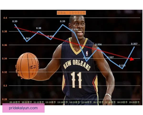 久保建英在皇社状态回暖，但球队整体表现依然低迷分析