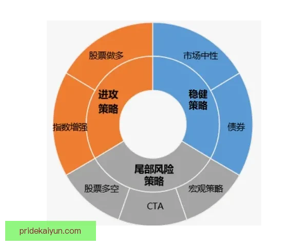Griezmann 持续保持竞争力应对媒体压力的策略分析