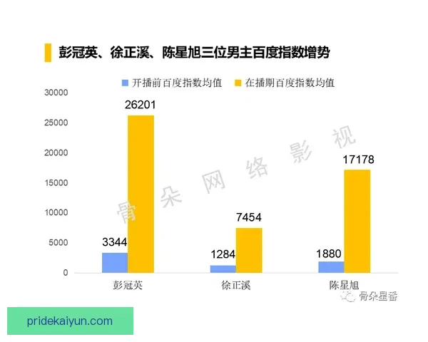 西甲豪门当前赛季表现数据分析显示球队竞争力增强