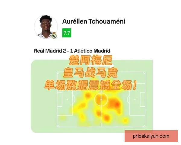 楚阿梅尼展现出稳健的抢断特点，持续提升在中场的防守能力。