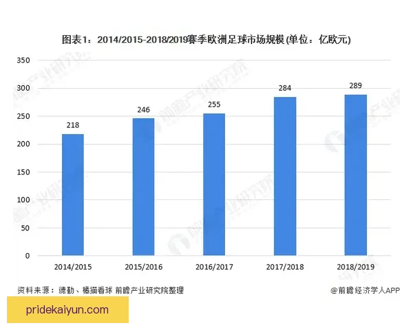 欧洲杯预选赛C组形势分析：竞争激烈，出线格局逐步清晰